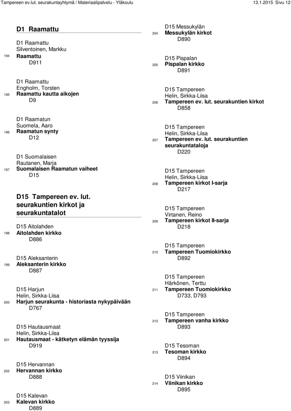 Suomalaisen Rautanen, Marja 197 Suomalaisen Raamatun vaiheet D15 D15 Tampereen ev. lut.