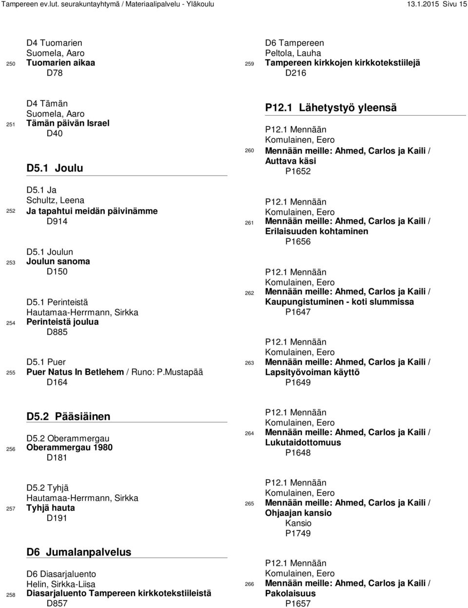 1 Joulu D5.1 Ja Schultz, Leena 252 Ja tapahtui meidän päivinämme D914 D5.1 Joulun 253 Joulun sanoma D150 D5.1 Perinteistä Hautamaa-Herrmann, Sirkka 254 Perinteistä joulua D885 D5.