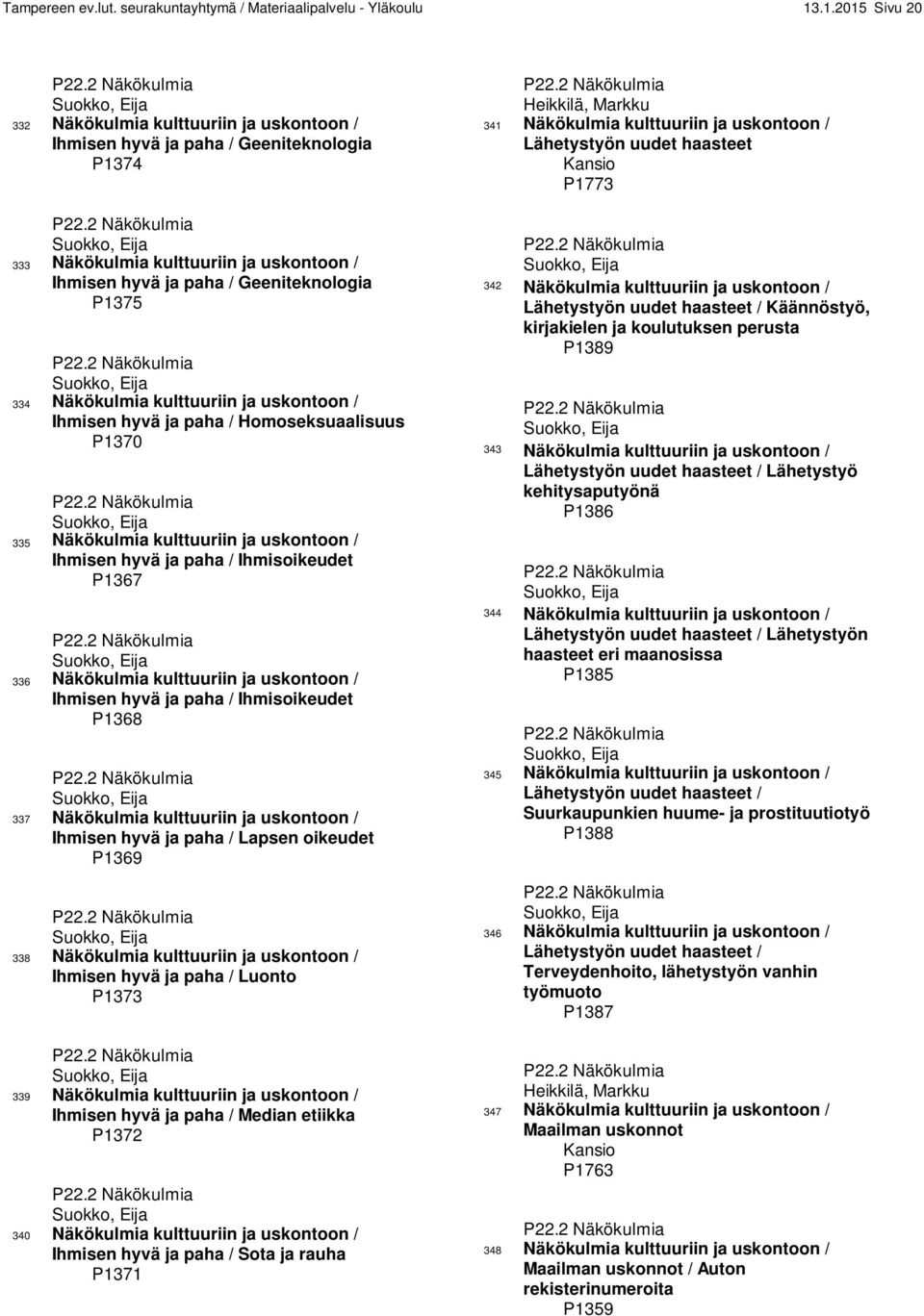 Näkökulmia kulttuuriin ja uskontoon / Ihmisen hyvä ja paha / Homoseksuaalisuus P1370 335 Näkökulmia kulttuuriin ja uskontoon / Ihmisen hyvä ja paha / Ihmisoikeudet P1367 336 Näkökulmia kulttuuriin ja