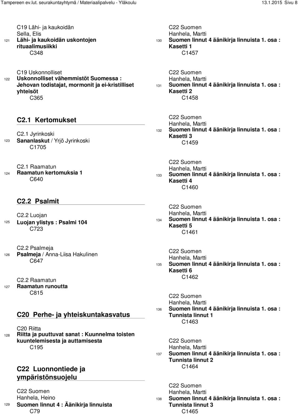 osa : Kasetti 1 C1457 C19 Uskonnolliset 122 Uskonnolliset vähemmistöt Suomessa : Jehovan todistajat, mormonit ja ei-kristilliset yhteisöt C365 C22 Suomen Hanhela, Martti 131 Suomen linnut 4 äänikirja