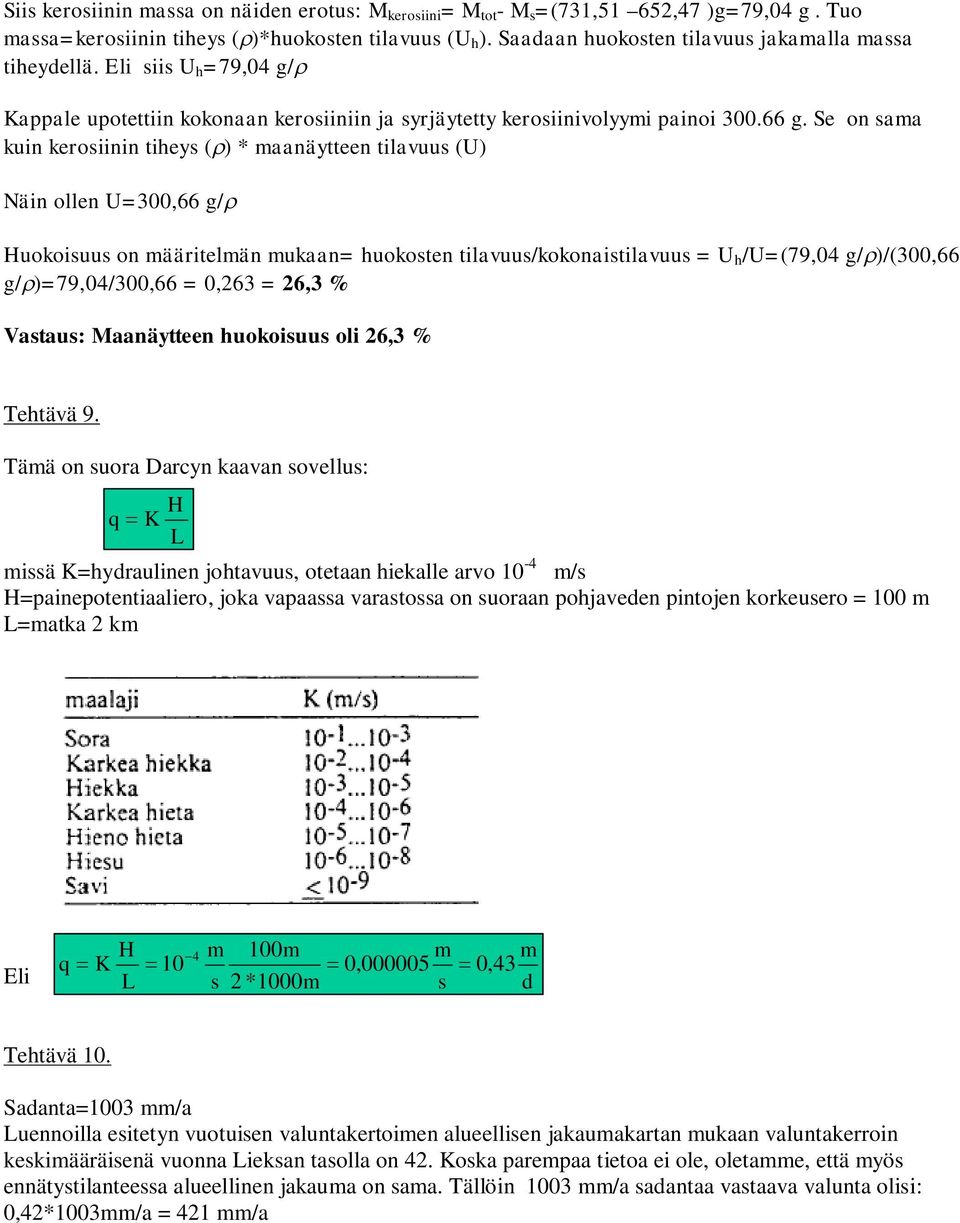 Kappale upotettiin kokonaan kerosiiniin ja syrjäytetty kerosiinivolyyi painoi 300. g.