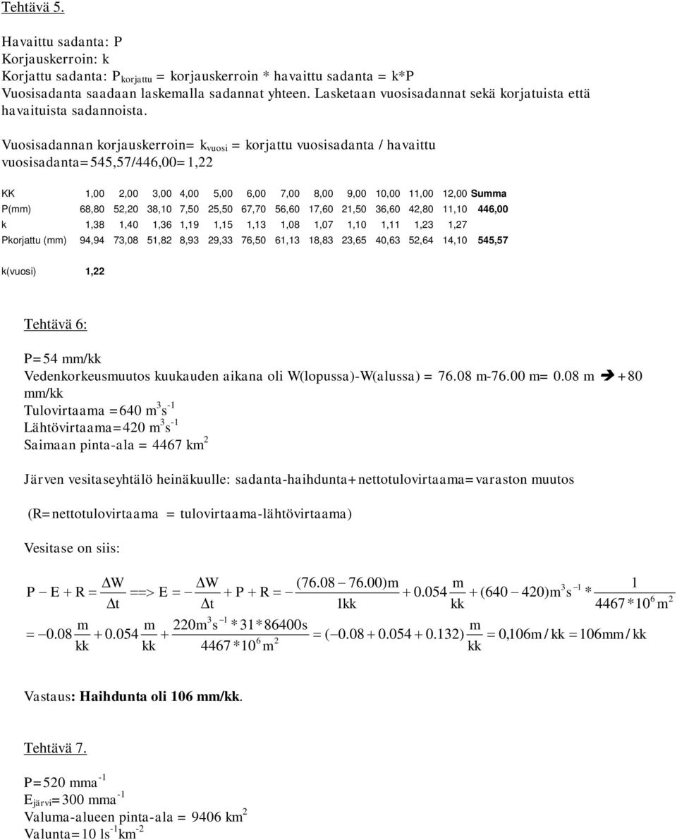 Vuosisadannan korjauskerroin= k vuosi = korjattu vuosisadanta / havaittu vuosisadanta=545,57/44,00=1,22 KK 1,00 2,00 3,00 4,00 5,00,00 7,00 8,00 9,00 10,00 11,00 12,00 Sua P() 8,80 52,20 38,10 7,50