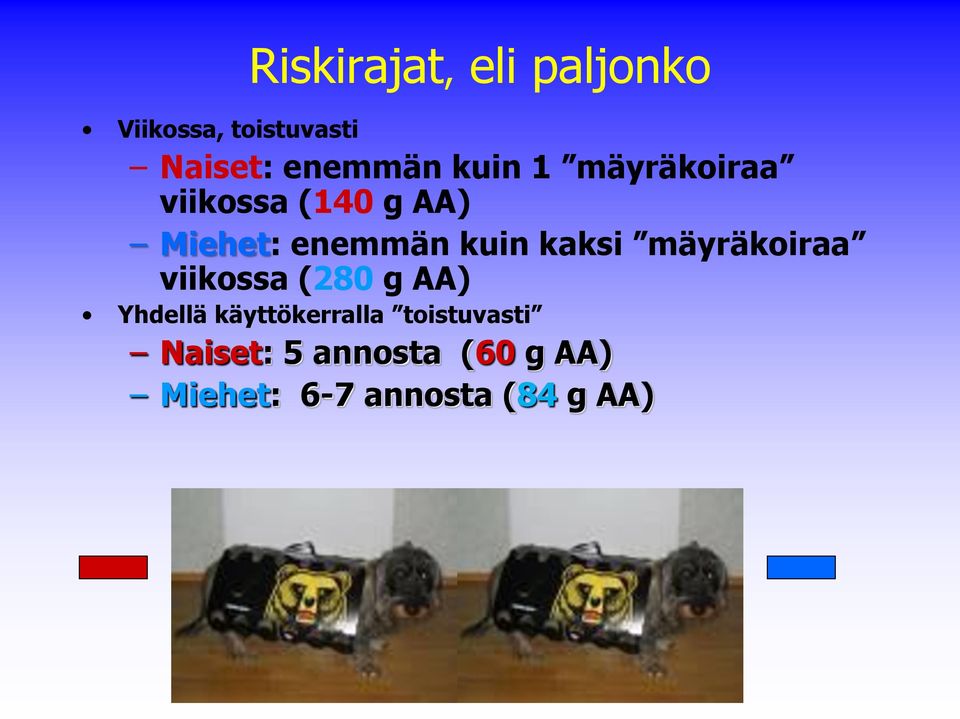 kaksi mäyräkoiraa viikossa (280 g AA) Yhdellä käyttökerralla