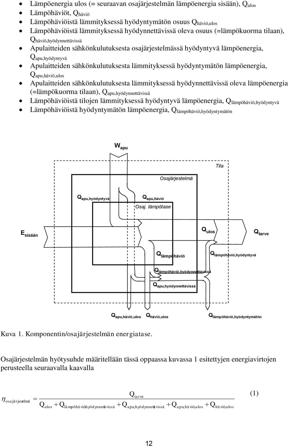 apu,hävö,ulos Apulatteden sähkönkulutuksesta lätyksessä hyödynnettävssä oleva läpöenerga (=läpökuora tlaan), Q apu,hyödynnettävssä Läpöhävöstä tlojen lätyksessä hyödyntyvä läpöenerga, Q