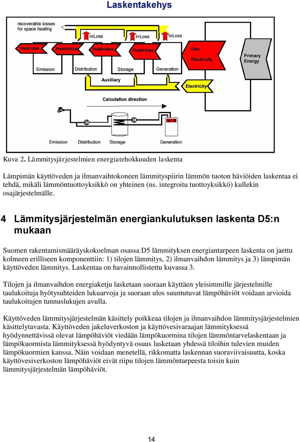 4 Lätysjärjestelän energankulutuksen laskenta D5:n ukaan Suoen rakentasääräyskokoelan osassa D5 lätyksen energantarpeen laskenta on jaettu koleen erllseen koponenttn: ) tlojen lätys, ) lanvahdon