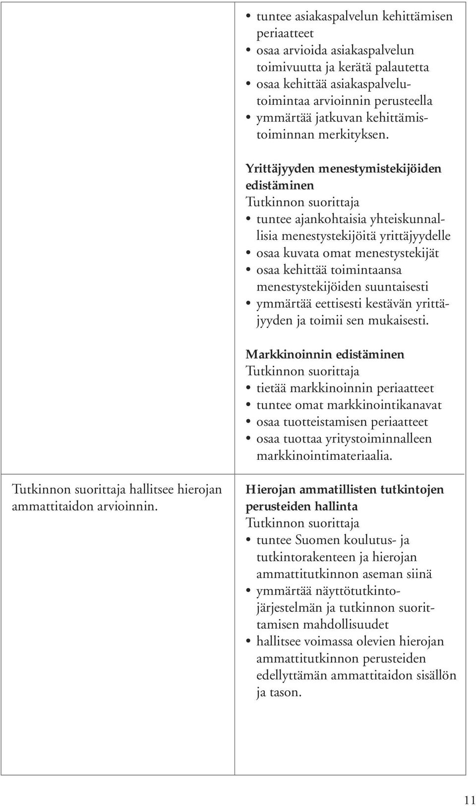 Yrittäjyyden menestymistekijöiden edistäminen tuntee ajankohtaisia yhteiskunnallisia menestystekijöitä yrittäjyydelle osaa kuvata omat menestystekijät osaa kehittää toimintaansa menestystekijöiden