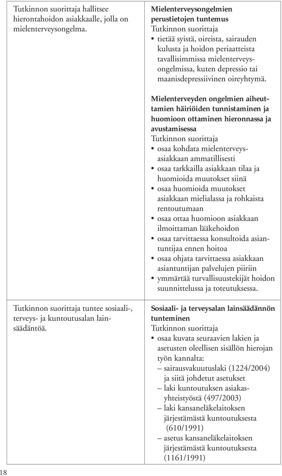 oireyhtymä. 18 tuntee sosiaali-, terveys- ja kuntoutusalan lainsäädäntöä.