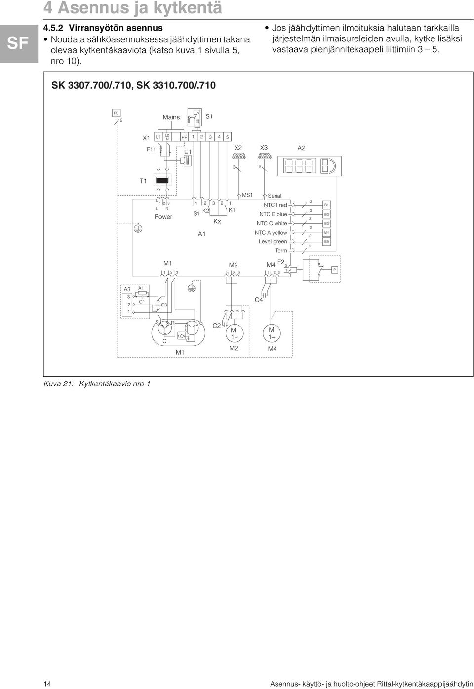 PE 5 Mains 1 S1 X1 L L1 1 3 4 N PE 5 F11 E1 X X3 A 3 6 T1 L 1 3 L N Power 1 3 K S1 Kx A1 1 K1 MS1 Serial NTC I red NTC E blue NTC C white NTC A yellow Level green Term 4