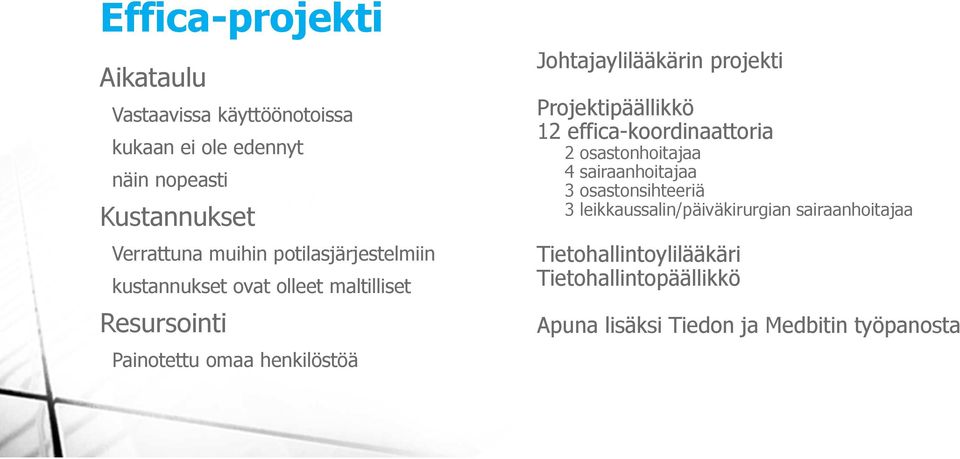 projekti Projektipäällikkö 12 effica-koordinaattoria 2 osastonhoitajaa 4 sairaanhoitajaa 3 osastonsihteeriä 3