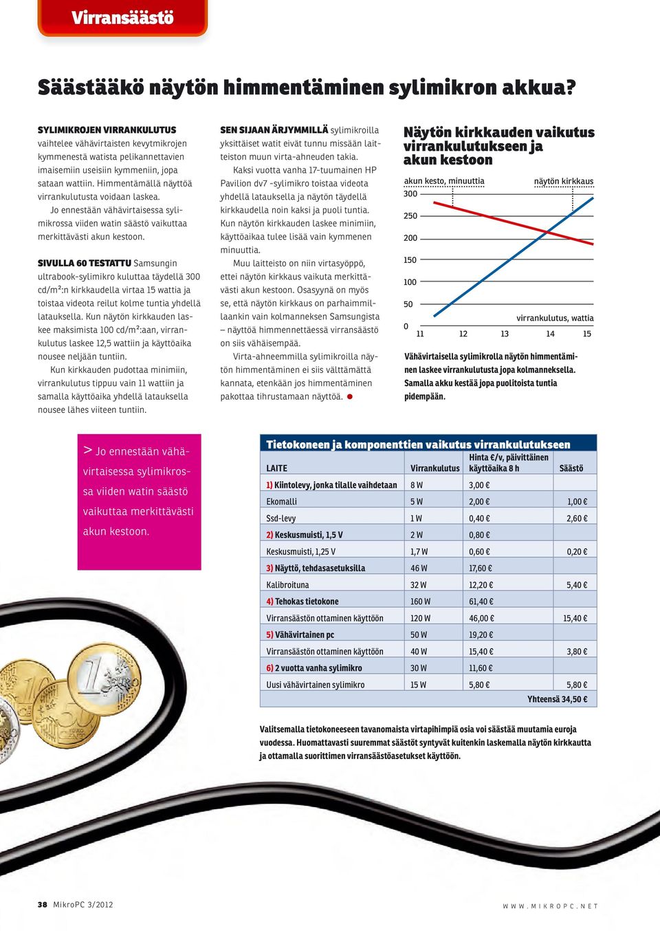 Himmentämällä näyttöä virrankulutusta voidaan laskea. Jo ennestään vähävirtaisessa sylimikrossa viiden watin säästö vaikuttaa merkittävästi akun kestoon.