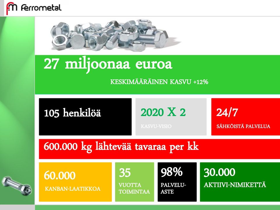 600.000 kg lähtevää tavaraa per kk 60.