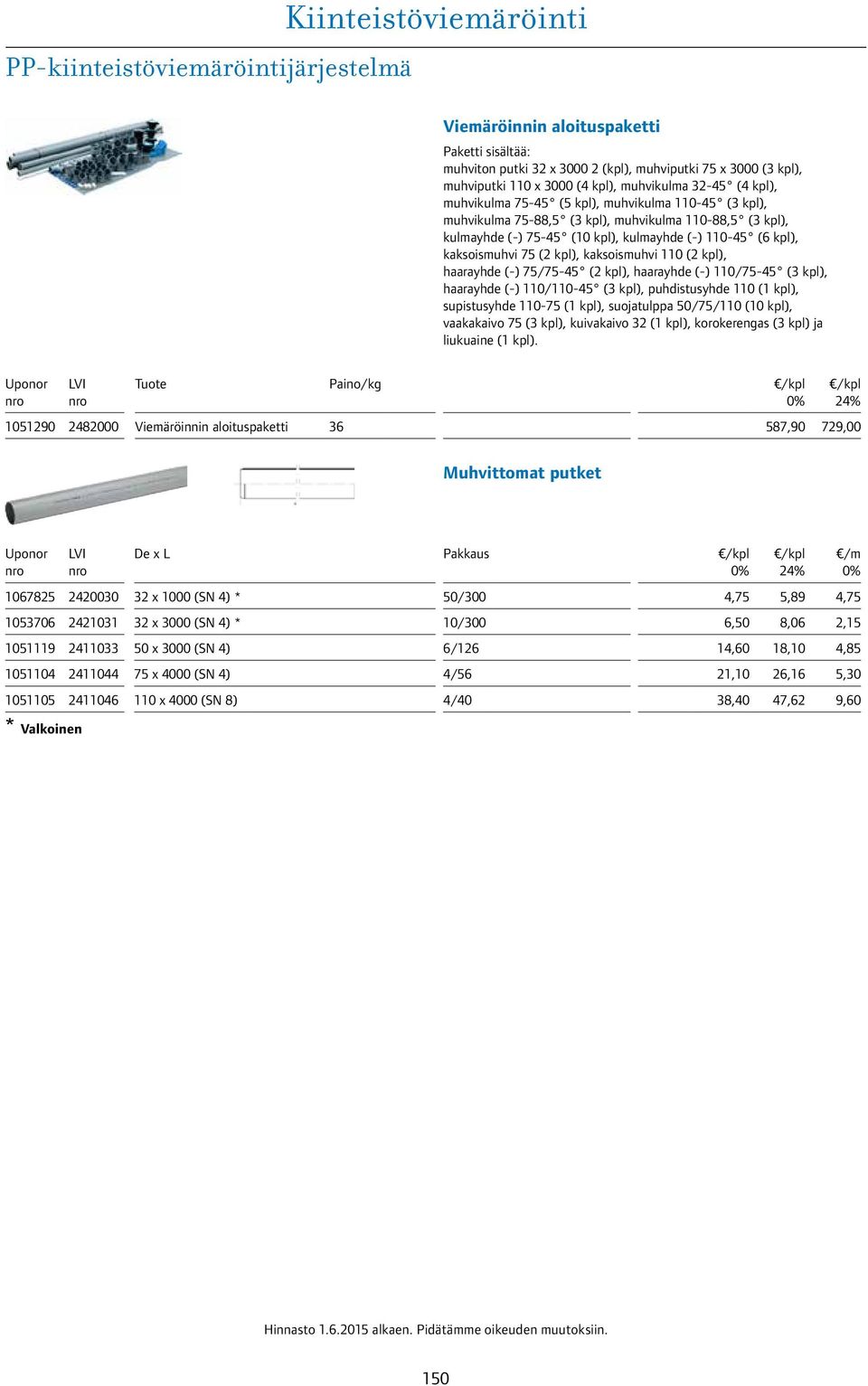 75/75-45 (2 kpl), haarayh (-) 0/75-45 (3 kpl), haarayh (-) 0/0-45 (3 kpl), puhdistusyh 0 ( kpl), supistusyh 0-75 ( kpl), suojatulppa 50/75/0 (0 kpl), vaakakaivo 75 (3 kpl), kuivakaivo 32 ( kpl),