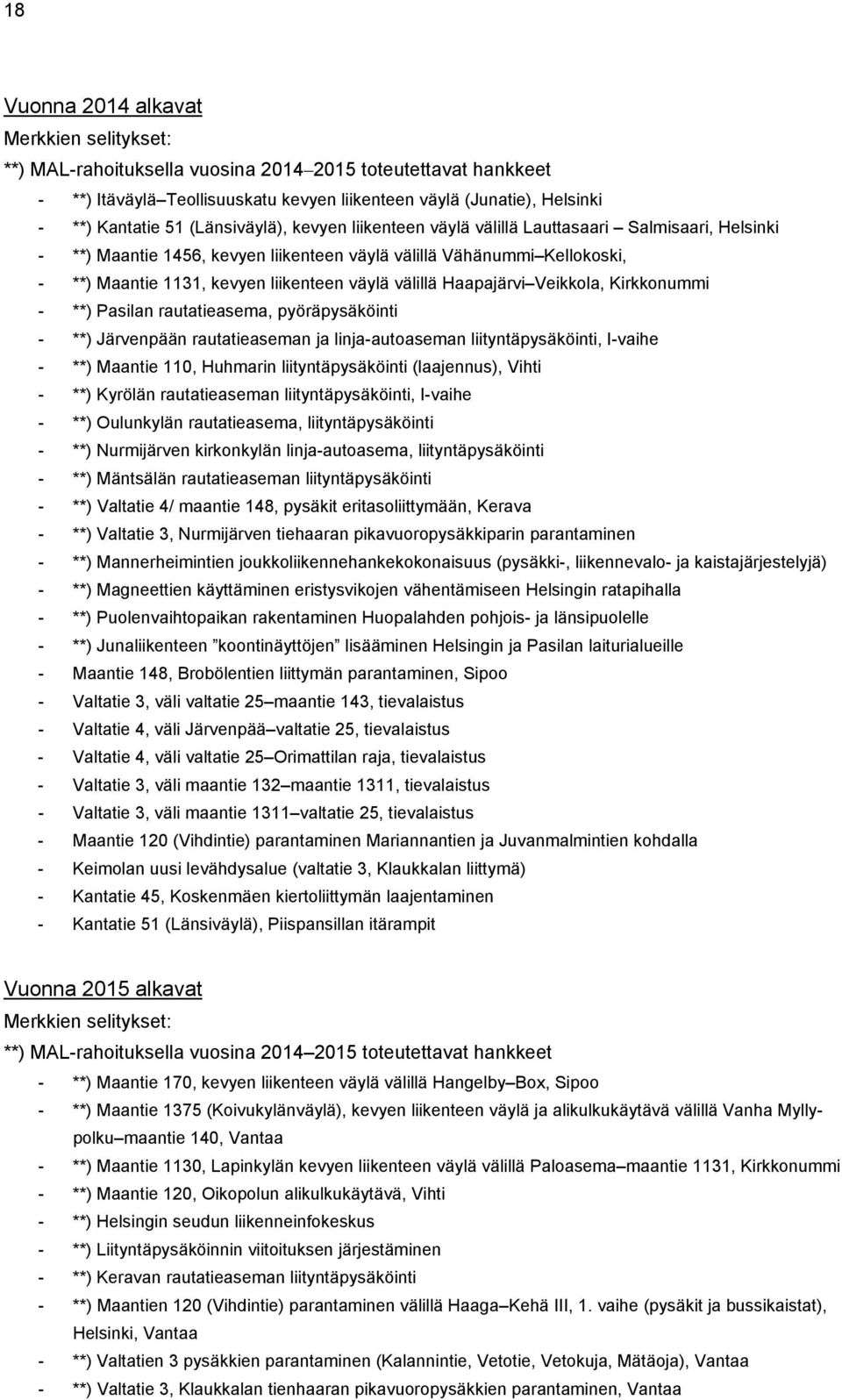 välillä Haapajärvi Veikkola, Kirkkonummi - **) Pasilan rautatieasema, pyöräpysäköinti - **) Järvenpään rautatieaseman ja linja-autoaseman liityntäpysäköinti, I-vaihe - **) Maantie 110, Huhmarin