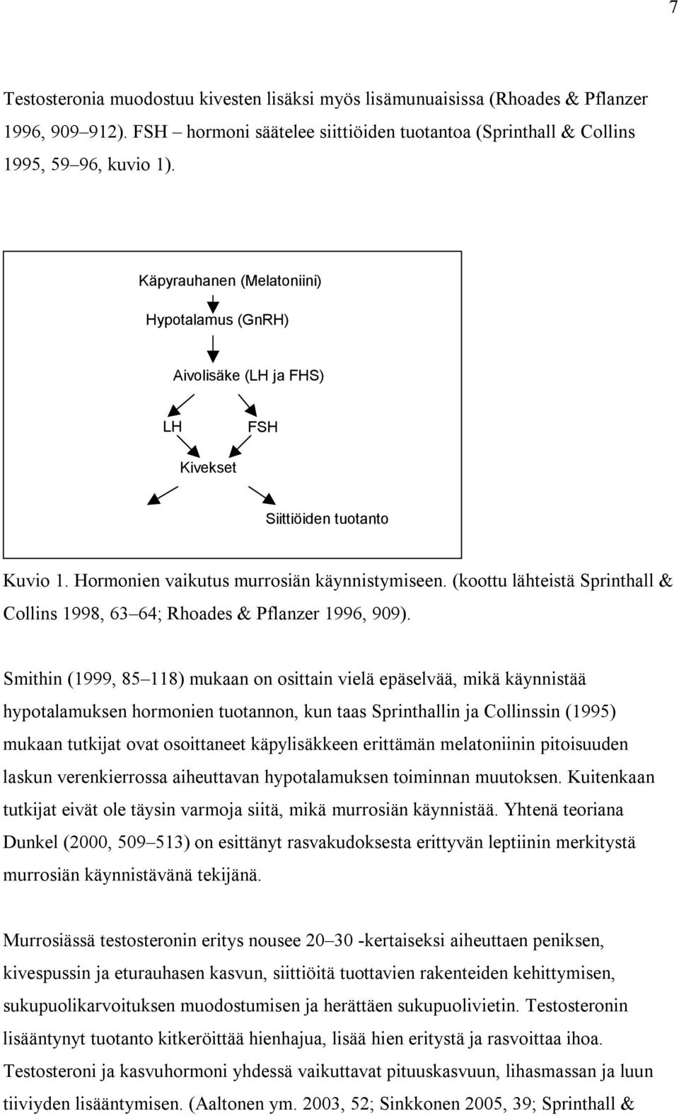 (koottu lähteistä Sprinthall & Collins 1998, 63 64; Rhoades & Pflanzer 1996, 909).