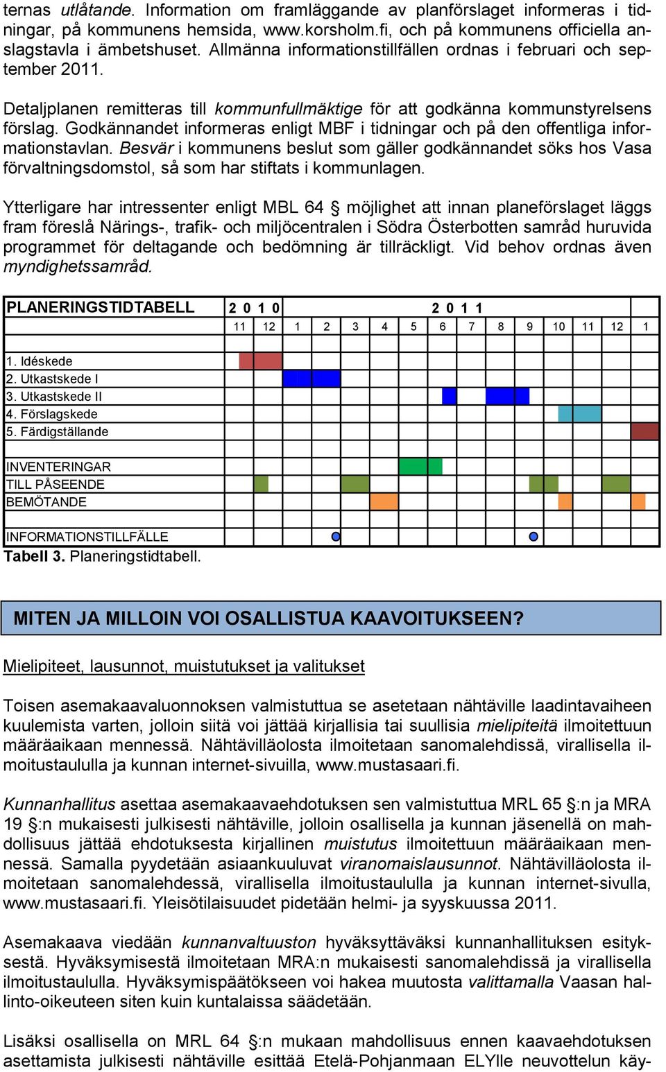 Godkännandet informeras enligt MBF i tidningar och på den offentliga informationstavlan.