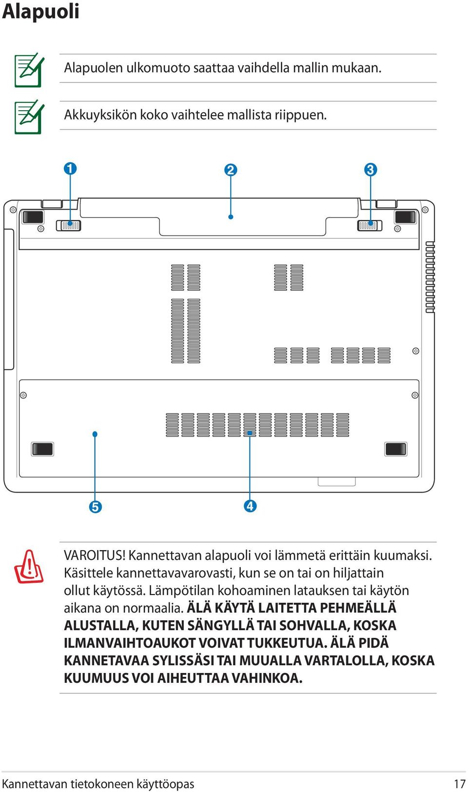 Lämpötilan kohoaminen latauksen tai käytön aikana on normaalia.