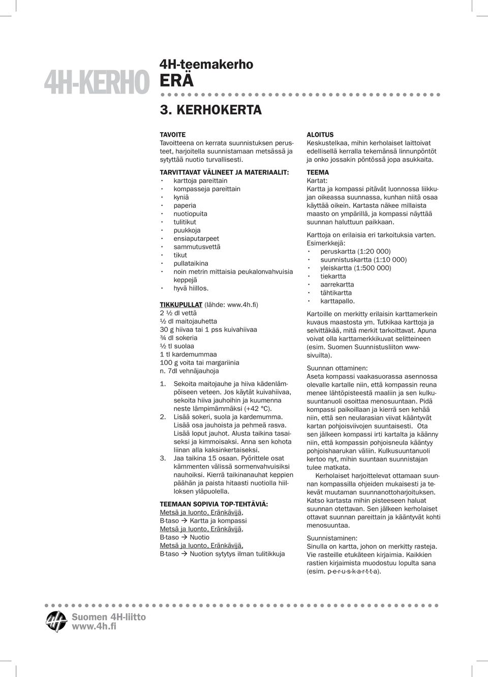 peukalonvahvuisia keppejä hyvä hiillos. Tikkupullat (lähde: ) 2 ½ dl vettä ½ dl maitojauhetta 30 g hiivaa tai 1 pss kuivahiivaa ¾ dl sokeria ½ tl suolaa 1 tl kardemummaa 100 g voita tai margariinia n.