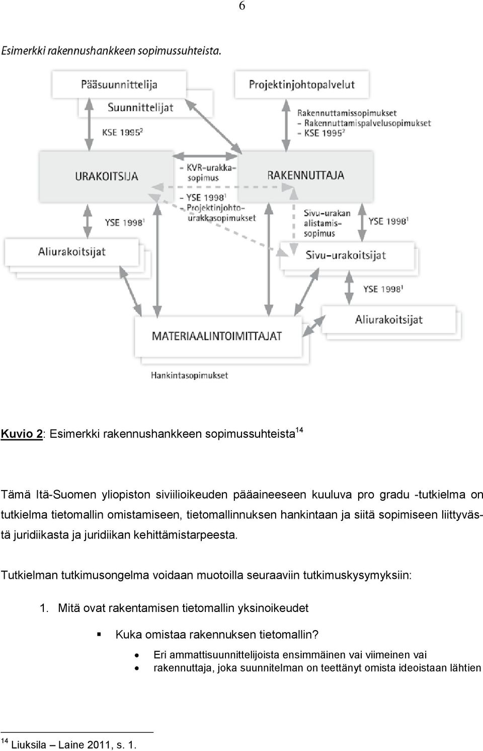 Tutkielman tutkimusongelma voidaan muotoilla seuraaviin tutkimuskysymyksiin: 1.