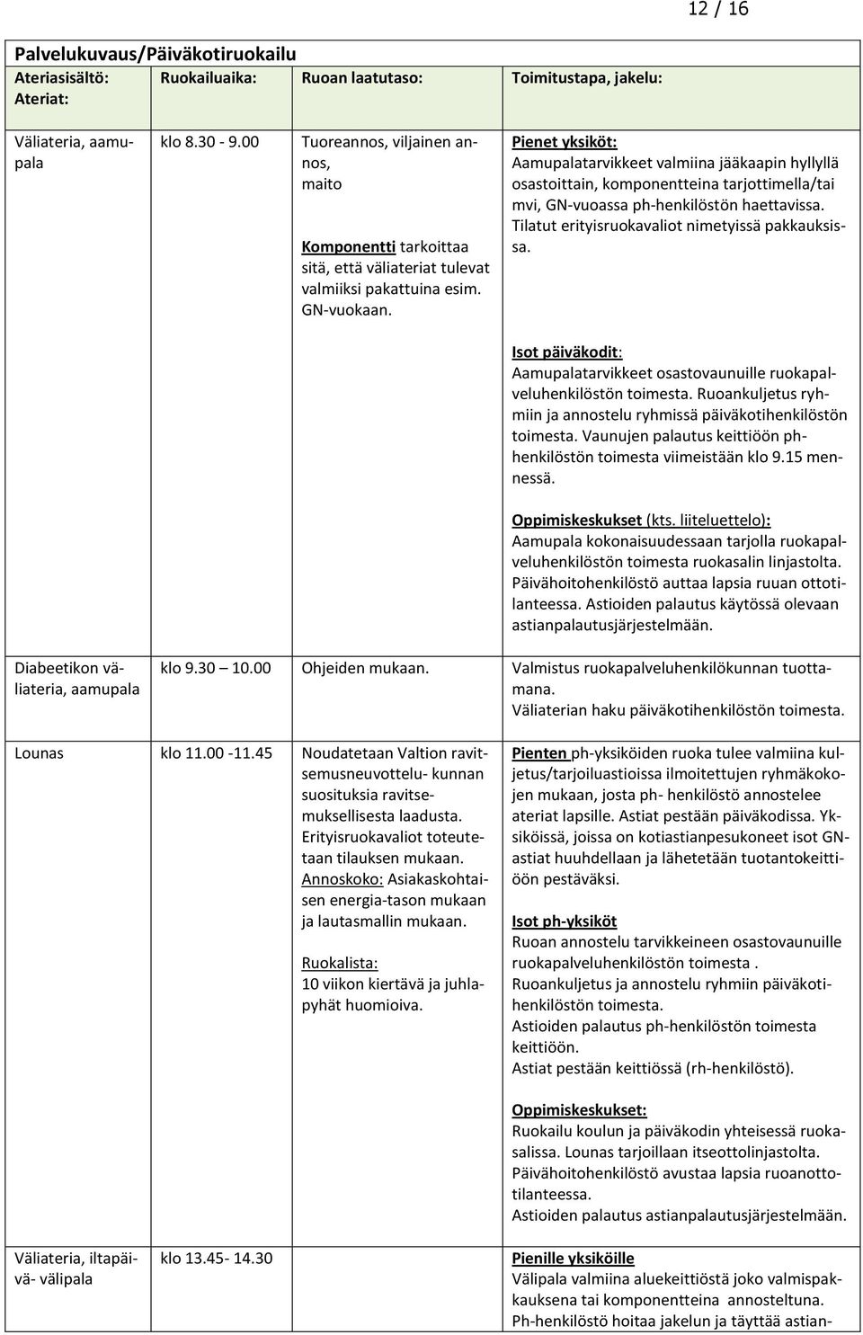 Pienet yksiköt: Aamupalatarvikkeet valmiina jääkaapin hyllyllä osastoittain, komponentteina tarjottimella/tai mvi, GN-vuoassa ph-henkilöstön haettavissa.