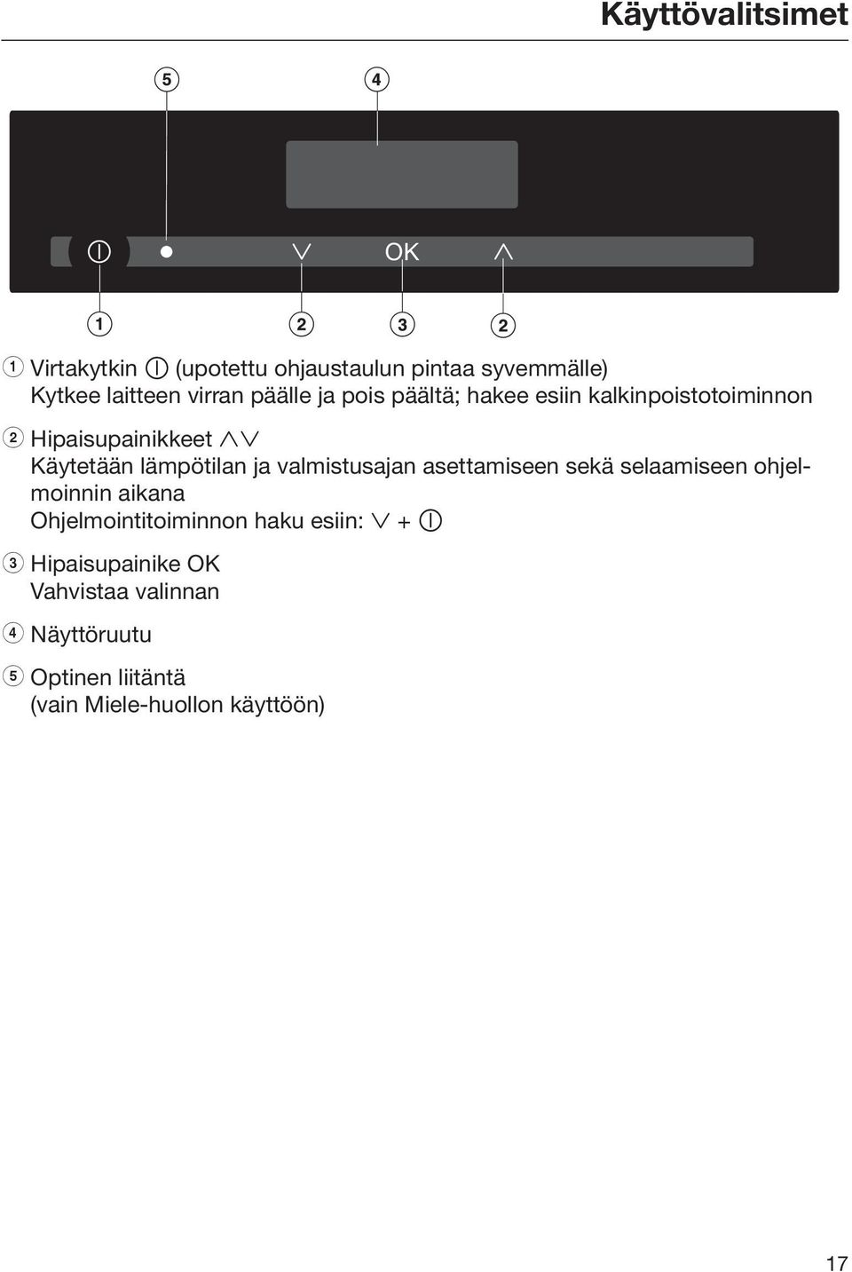 ja valmistusajan asettamiseen sekä selaamiseen ohjelmoinnin aikana Ohjelmointitoiminnon haku esiin: