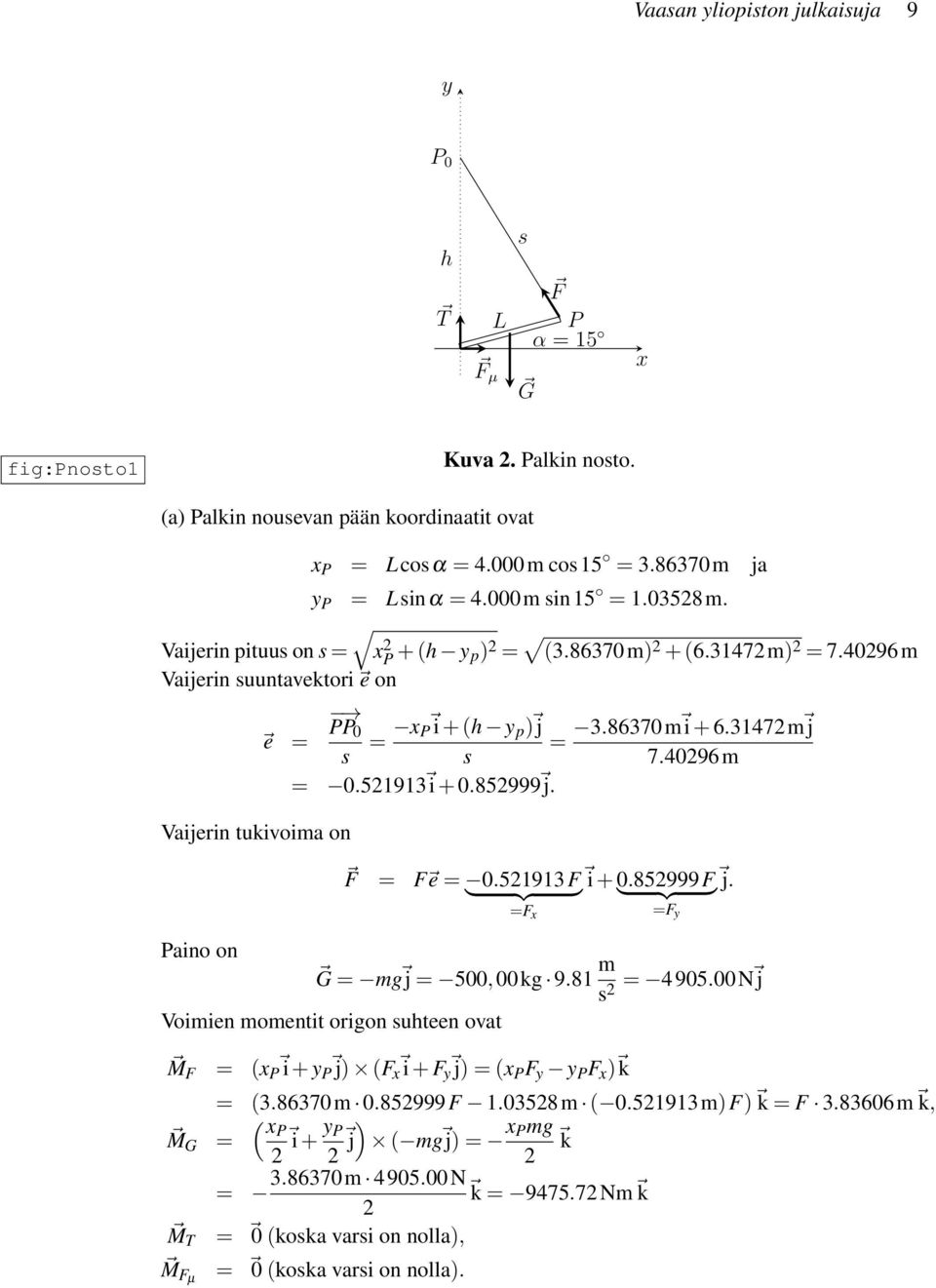 521913 i + 0.852999 j. = 3.86370m i + 6.31472m j 7.40296 m F = F e = 0.521913 } {{ F } i + 0.852999F } {{ } j. =F x =F y Paino on G = mg j = 500,00kg 9.81 m s 2 = 4905.