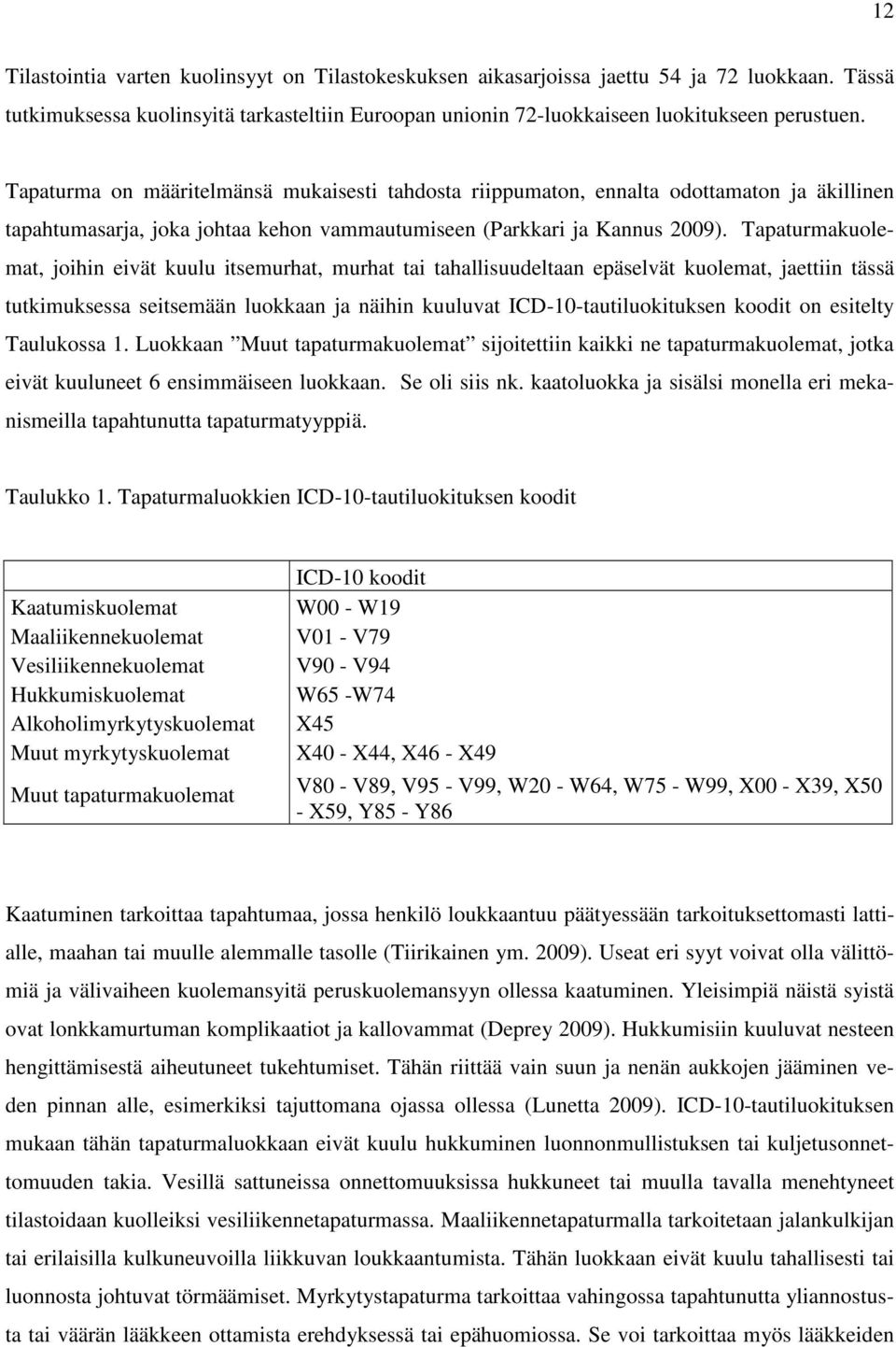 Tapaturmakuolemat, joihin eivät kuulu itsemurhat, murhat tai tahallisuudeltaan epäselvät kuolemat, jaettiin tässä tutkimuksessa seitsemään luokkaan ja näihin kuuluvat ICD-10-tautiluokituksen koodit