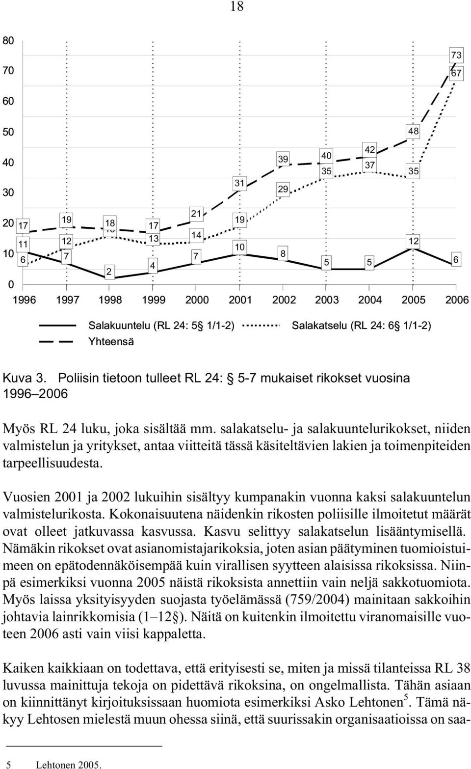 salakatselu- ja salakuuntelurikokset, niiden valmistelun ja yritykset, antaa viitteitä tässä käsiteltävien lakien ja toimenpiteiden tarpeellisuudesta.