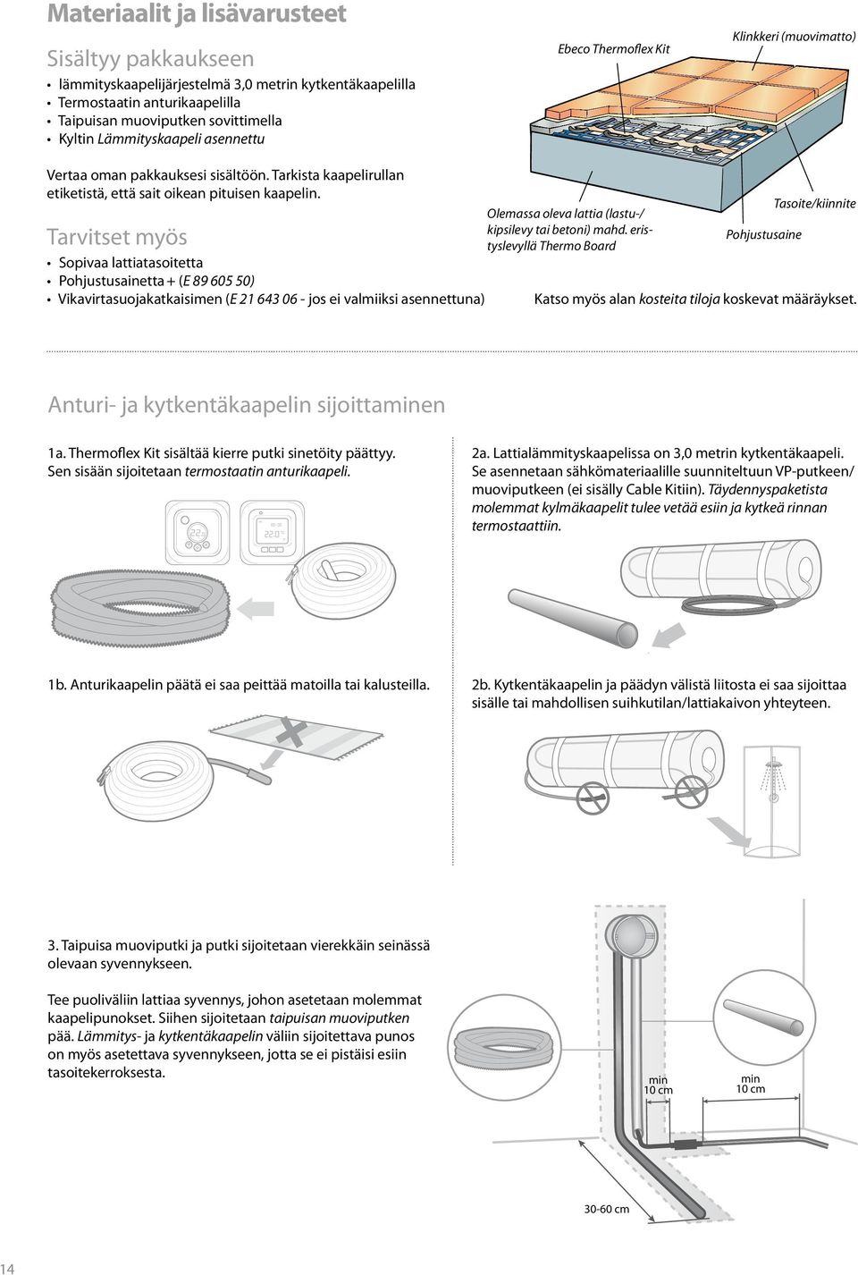 Tasoite/kiinnite Olemassa oleva lattia (lastu-/ kipsilevy tai betoni) mahd.