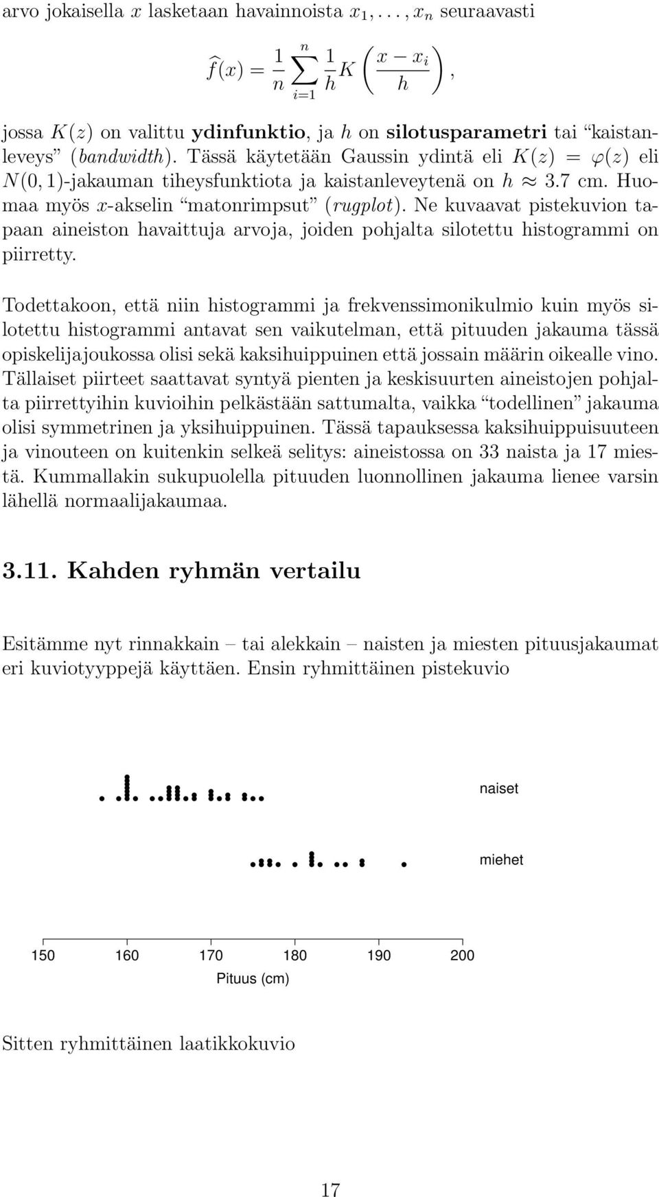 Ne kuvaavat pistekuvion tapaan aineiston havaittuja arvoja, joiden pohjalta silotettu histogrammi on piirretty.