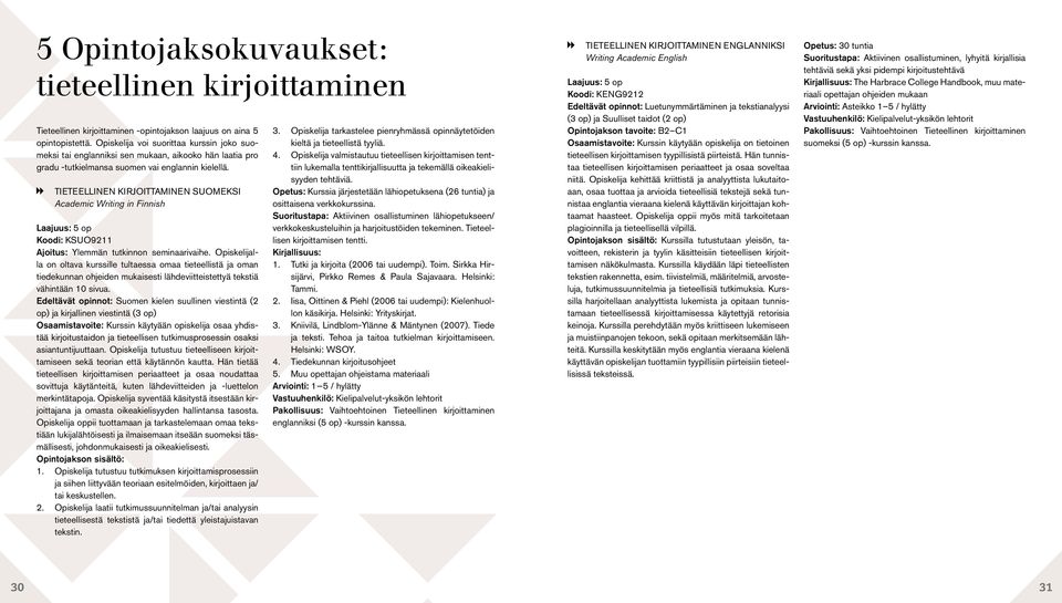 TIETEELLINEN KIRJOITTAMINEN SUOMEKSI Academic Writing in Finnish Laajuus: 5 op Koodi: KSUO9211 Ajoitus: Ylemmän tutkinnon seminaarivaihe.