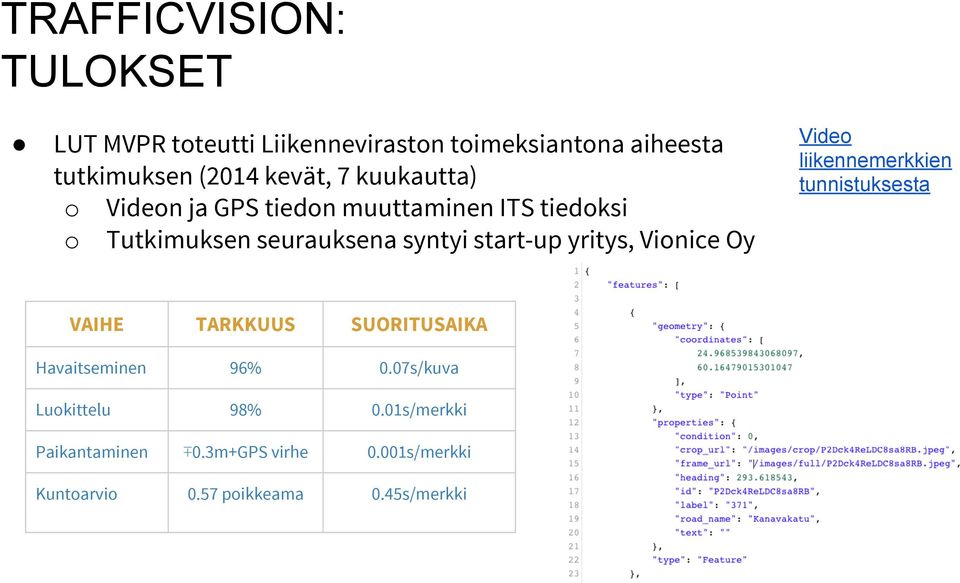 yritys, Vionice Oy VAIHE TARKKUUS SUORITUSAIKA Havaitseminen 96% 0.07s/kuva Luokittelu 98% 0.