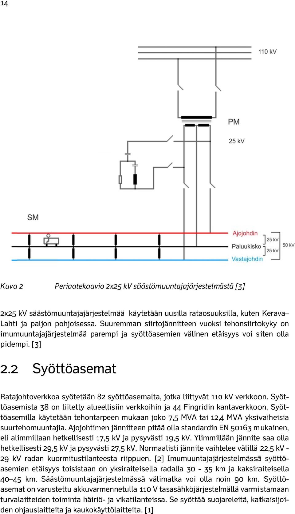 22 Syöttöasemat Ratajohtoverkkoa syötetään 82 syöttöasemalta, jotka liittyvät 1100 kv verkkoon. Syöton.