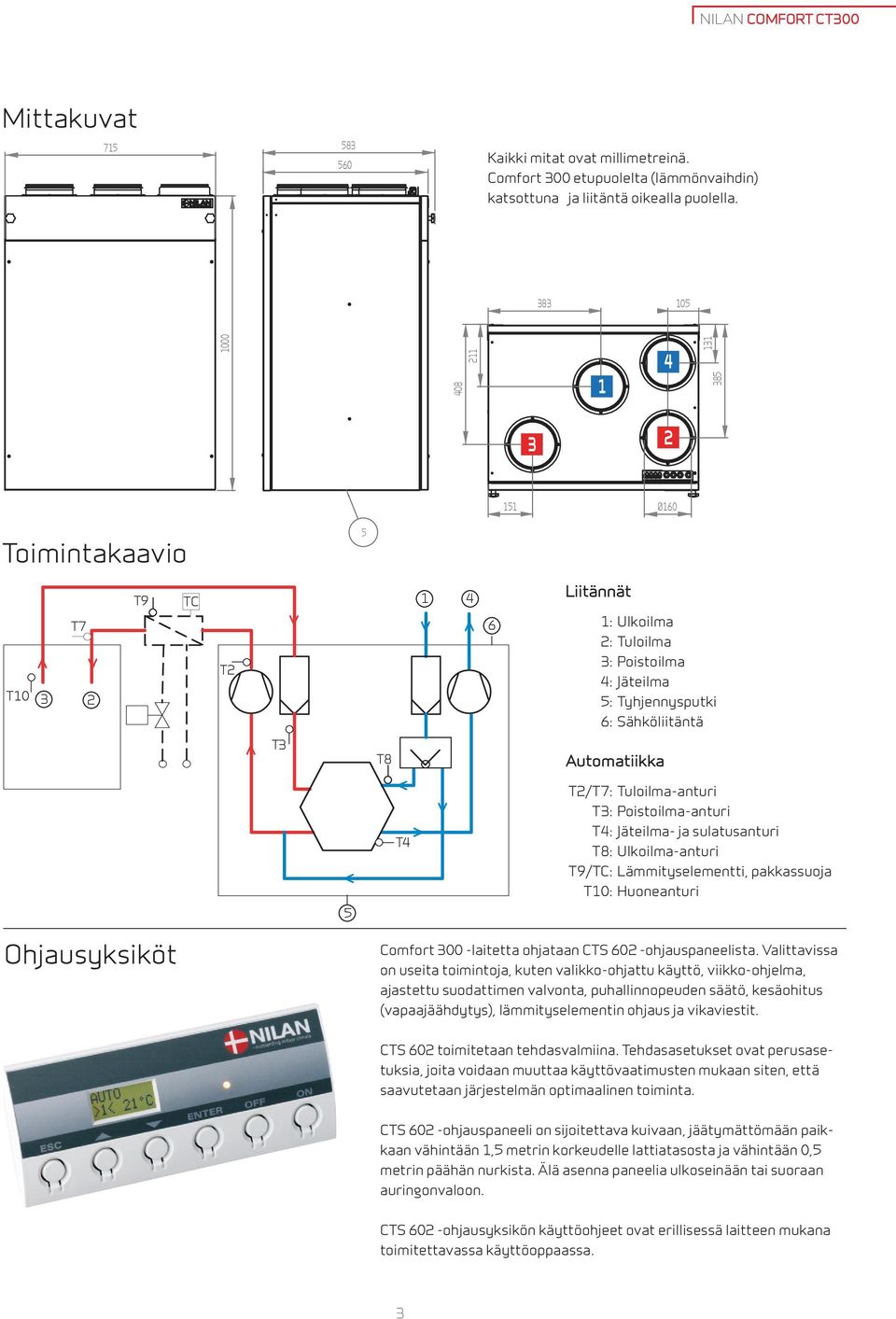 Automatiikka 5 T4 T2/T7: Tuloilma-anturi T3: Poistoilma-anturi T4: Jäteilma- ja sulatusanturi T8: Ulkoilma-anturi T9/TC: Lämmityselementti, pakkassuoja T10: Huoneanturi Ohjausyksiköt Comfort 300