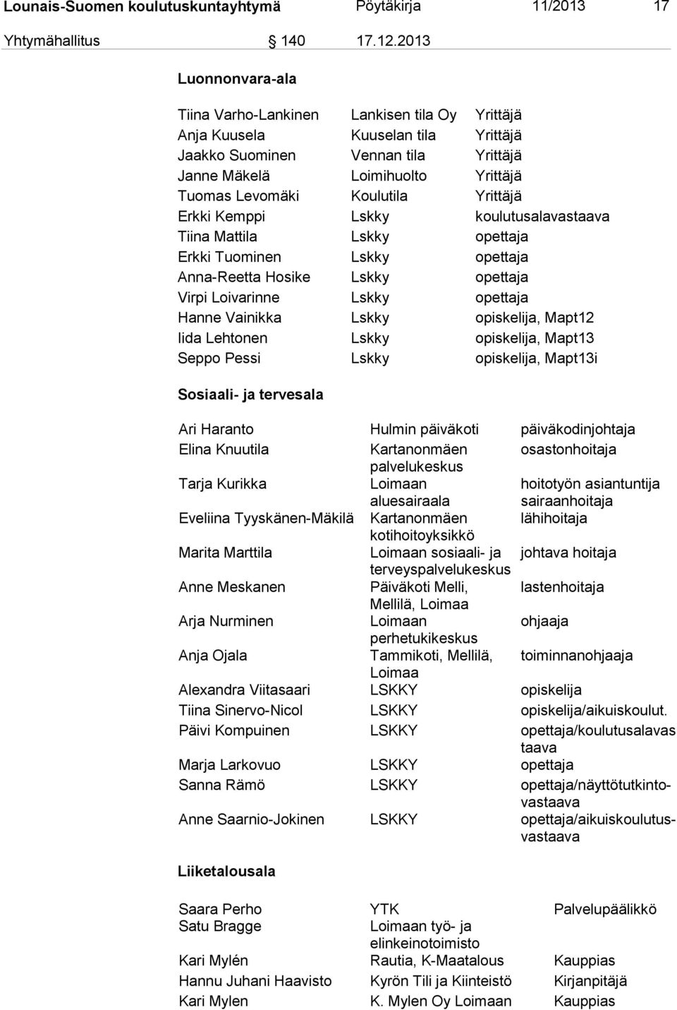 Koulutila Yrittäjä Erkki Kemppi Lskky koulutusalavastaava Tiina Mattila Lskky opettaja Erkki Tuominen Lskky opettaja Anna-Reetta Hosike Lskky opettaja Virpi Loivarinne Lskky opettaja Hanne Vainikka