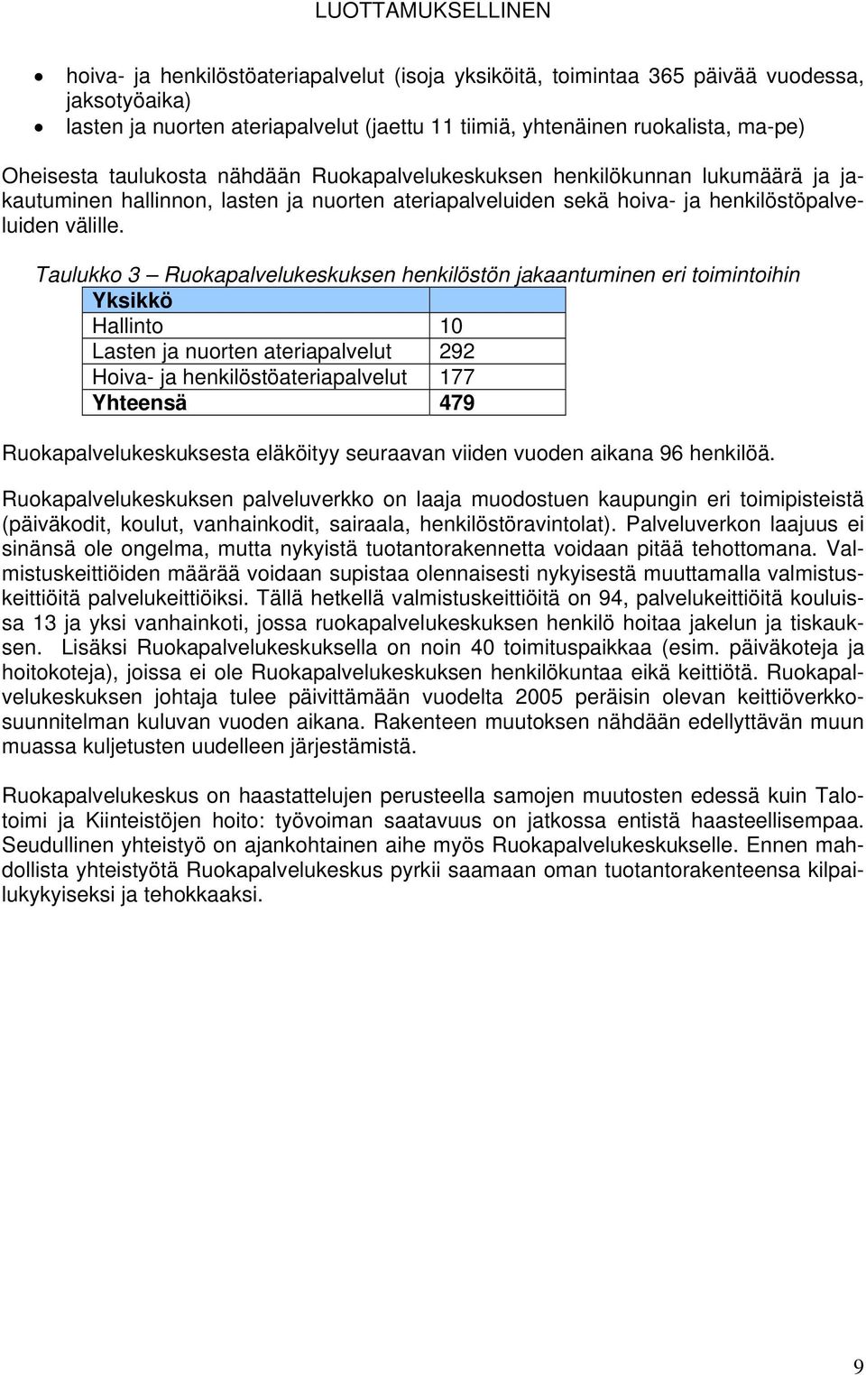 Taulukko 3 Ruokapalvelukeskuksen henkilöstön jakaantuminen eri toimintoihin Yksikkö Hallinto 10 Lasten ja nuorten ateriapalvelut 292 Hoiva- ja henkilöstöateriapalvelut 177 Yhteensä 479