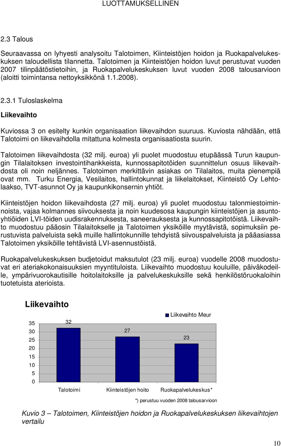 1 Tuloslaskelma Liikevaihto Kuviossa 3 on esitelty kunkin organisaation liikevaihdon suuruus. Kuviosta nähdään, että Talotoimi on liikevaihdolla mitattuna kolmesta organisaatiosta suurin.