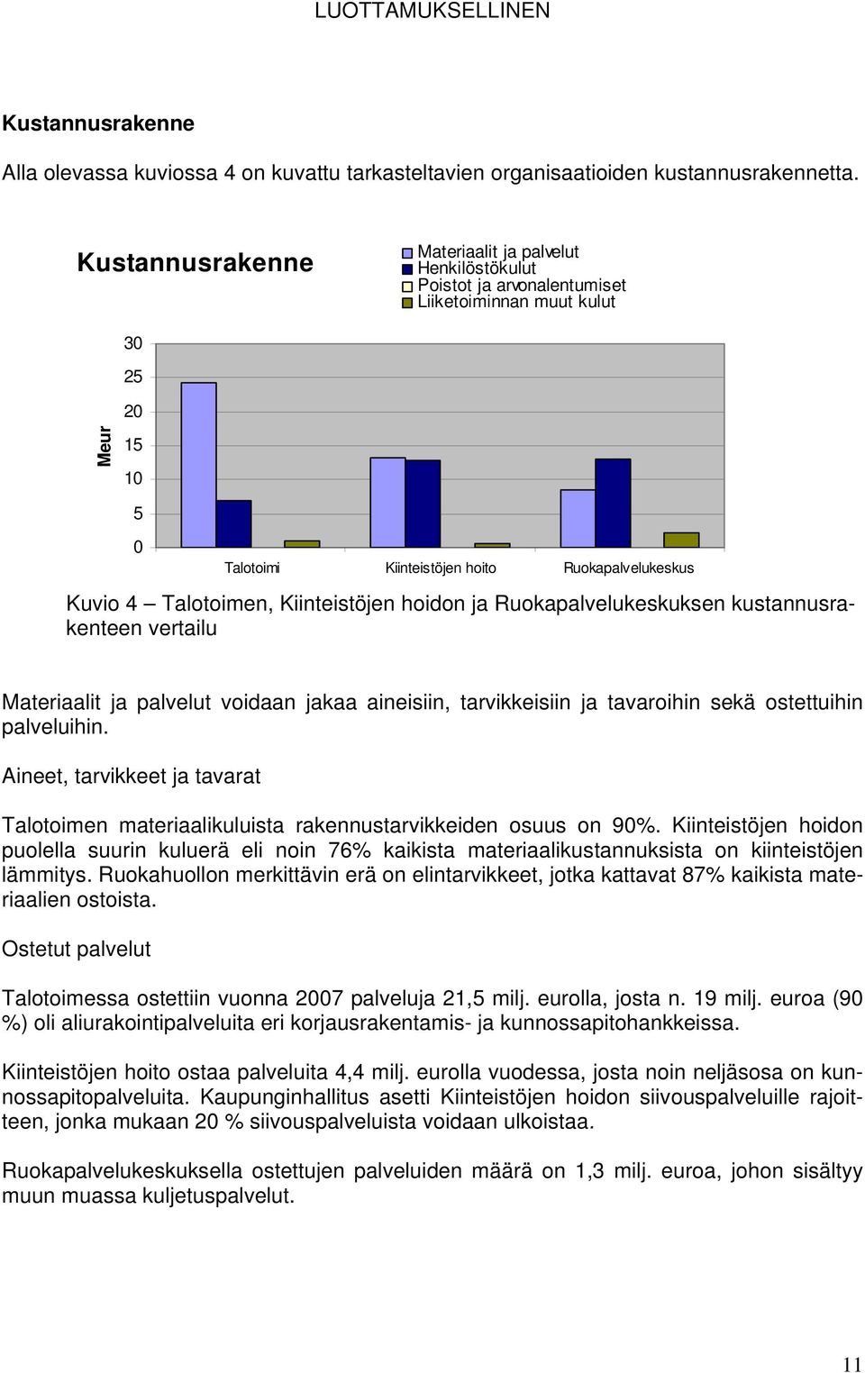 Talotoimen, Kiinteistöjen hoidon ja Ruokapalvelukeskuksen kustannusrakenteen vertailu Materiaalit ja palvelut voidaan jakaa aineisiin, tarvikkeisiin ja tavaroihin sekä ostettuihin palveluihin.