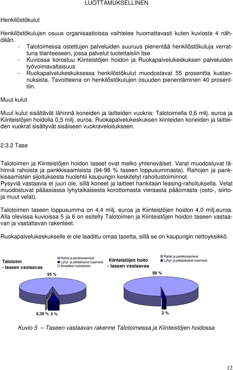 palveluiden työvoimavaltaisuus - Ruokapalvelukeskuksessa henkilöstökulut muodostavat 55 prosenttia kustannuksista. Tavoitteena on henkilöstökulujen osuuden pienentäminen 40 prosenttiin.