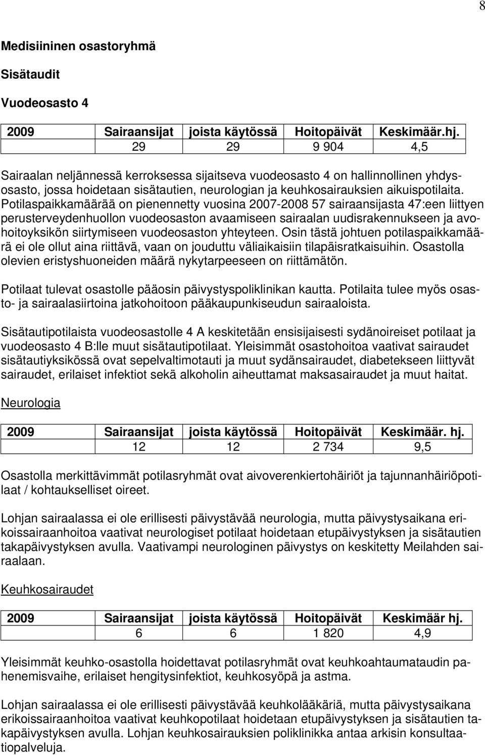 Potilaspaikkamäärää on pienennetty vuosina 2007-2008 57 sairaansijasta 47:een liittyen perusterveydenhuollon vuodeosaston avaamiseen sairaalan uudisrakennukseen ja avohoitoyksikön siirtymiseen