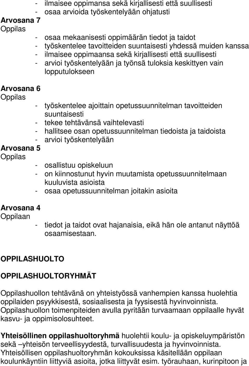 työskentelee ajoittain opetussuunnitelman tavoitteiden suuntaisesti - tekee tehtävänsä vaihtelevasti - hallitsee osan opetussuunnitelman tiedoista ja taidoista - arvioi työskentelyään Arvosana 5