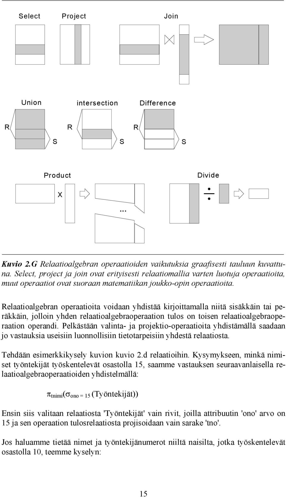 Relaatioalgebran operaatioita voidaan yhdistää kirjoittamalla niitä sisäkkäin tai peräkkäin, jolloin yhden relaatioalgebraoperaation tulos on toisen relaatioalgebraoperaation operandi.