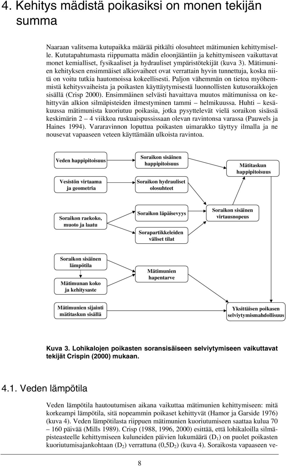 Mätimunien kehityksen ensimmäiset alkiovaiheet ovat verrattain hyvin tunnettuja, koska niitä on voitu tutkia hautomoissa kokeellisesti.
