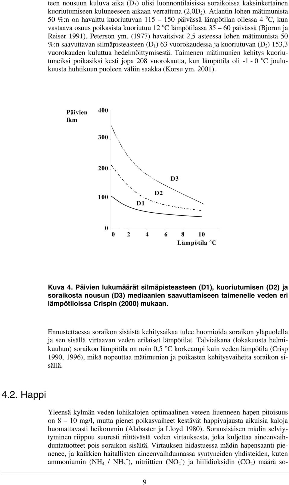 Peterson ym. (1977) havaitsivat,5 asteessa lohen mätimunista 50 %:n saavuttavan silmäpisteasteen (D 1 ) 63 vuorokaudessa ja kuoriutuvan (D ) 153,3 vuorokauden kuluttua hedelmöittymisestä.