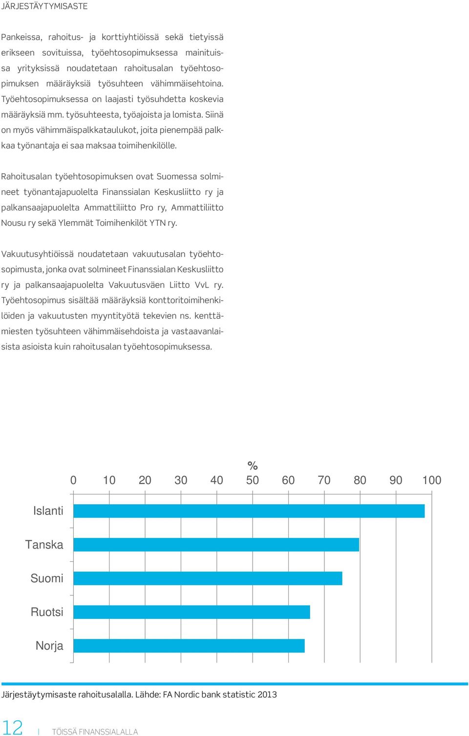 Siinä on myös vähimmäispalkkataulukot, joita pienempää palkkaa työnantaja ei saa maksaa toimihenkilölle.