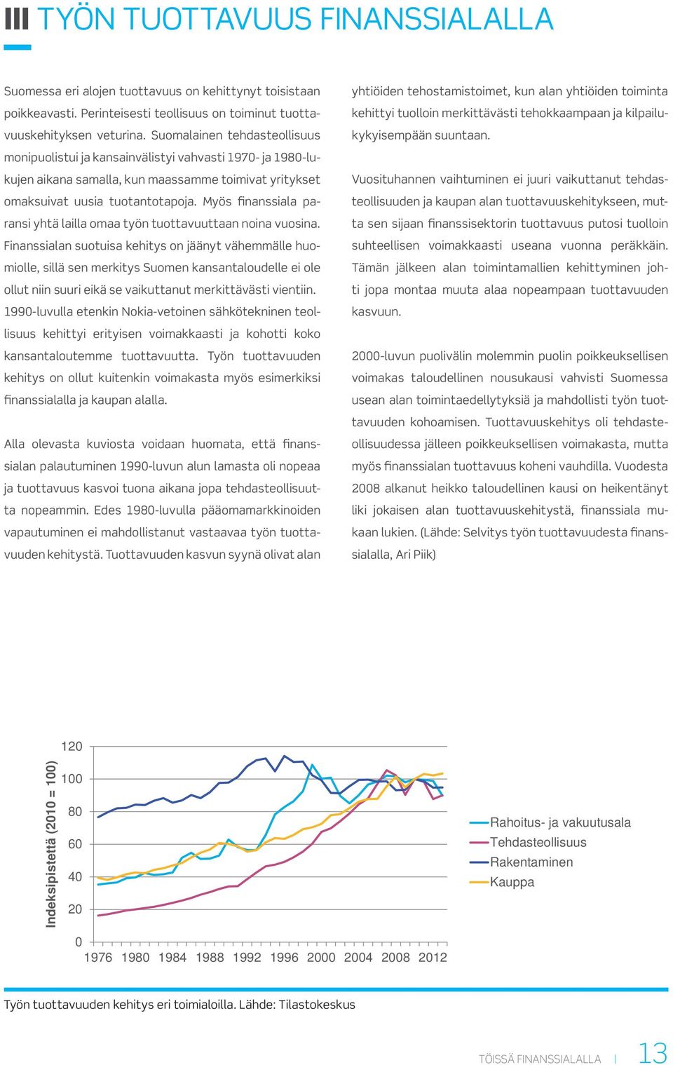 Myös finanssiala paransi yhtä lailla omaa työn tuottavuuttaan noina vuosina.