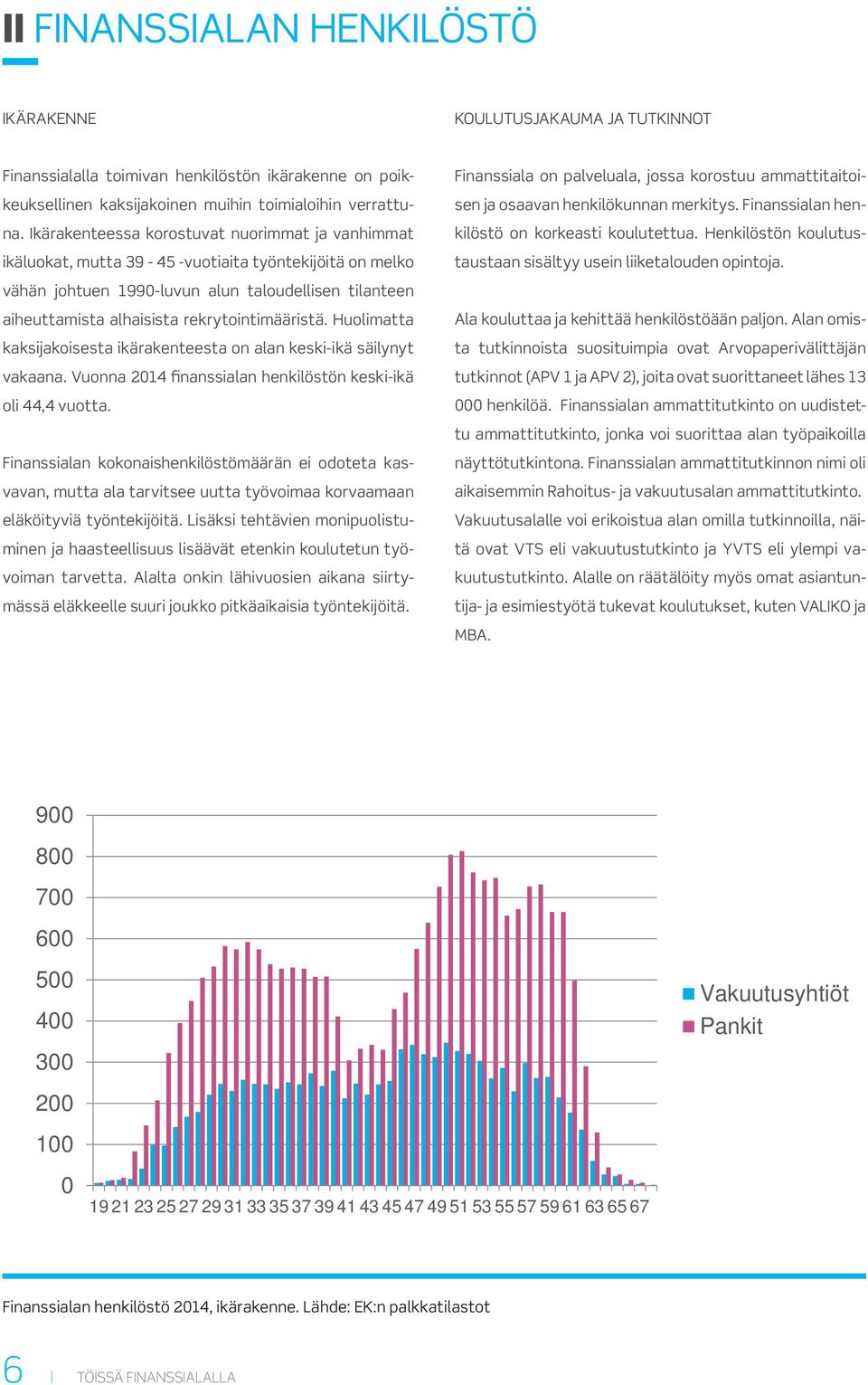 Finanssialan henkilöstö on korkeasti koulutettua. Henkilöstön koulutustaustaan sisältyy usein liiketalouden opintoja.