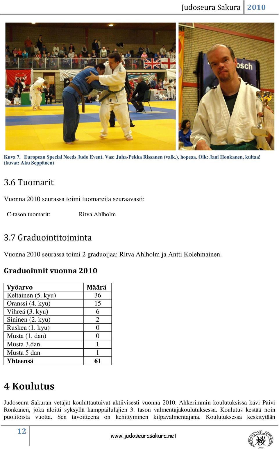 Graduoinnit vuonna 2010 Vyöarvo Määrä Keltainen (5. kyu) 36 Oranssi (4. kyu) 15 Vihreä (3. kyu) 6 Sininen (2. kyu) 2 Ruskea (1. kyu) 0 Musta (1.