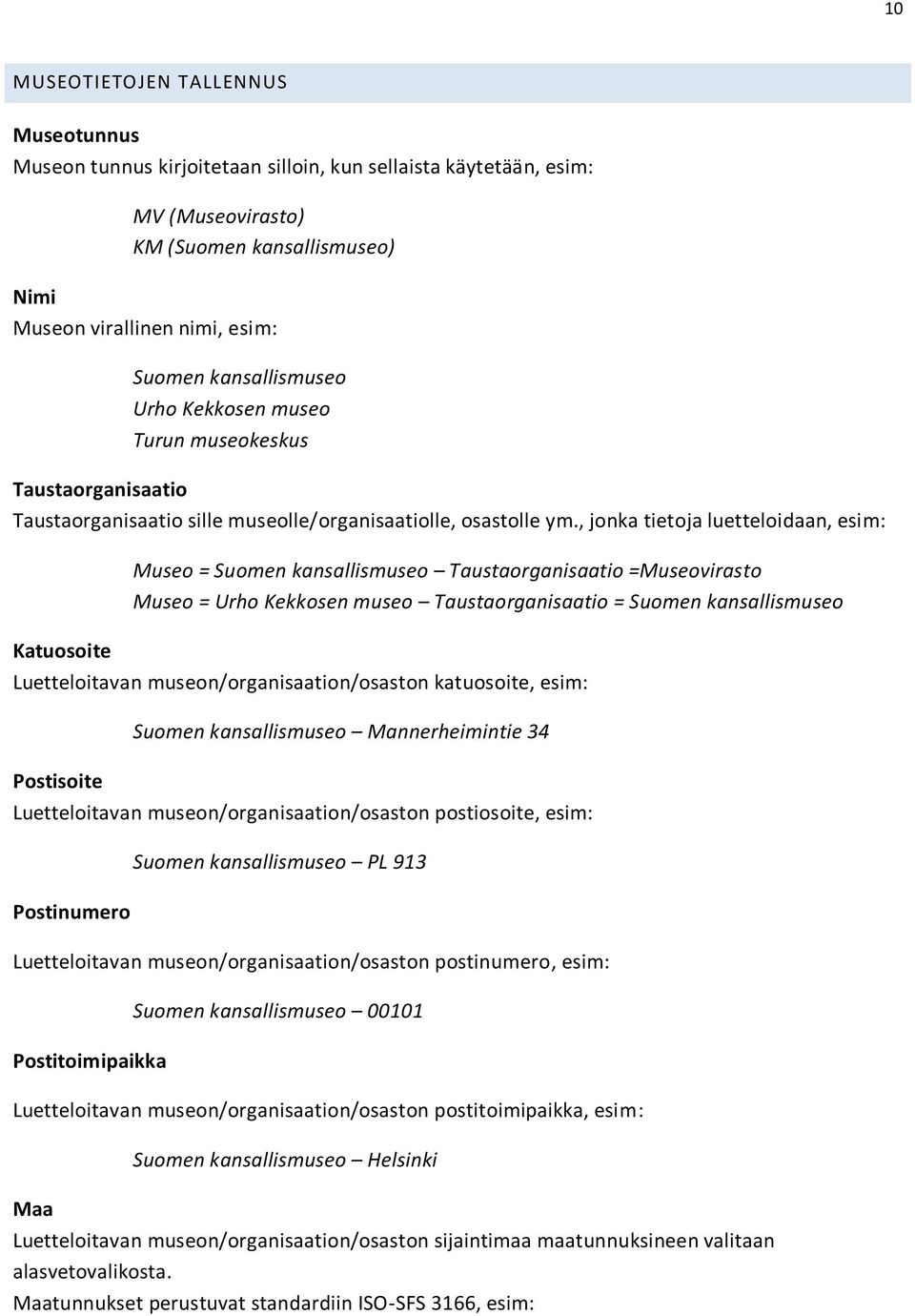 , jonka tietoja luetteloidaan, esim: Museo = Suomen kansallismuseo Taustaorganisaatio =Museovirasto Museo = Urho Kekkosen museo Taustaorganisaatio = Suomen kansallismuseo Katuosoite Luetteloitavan