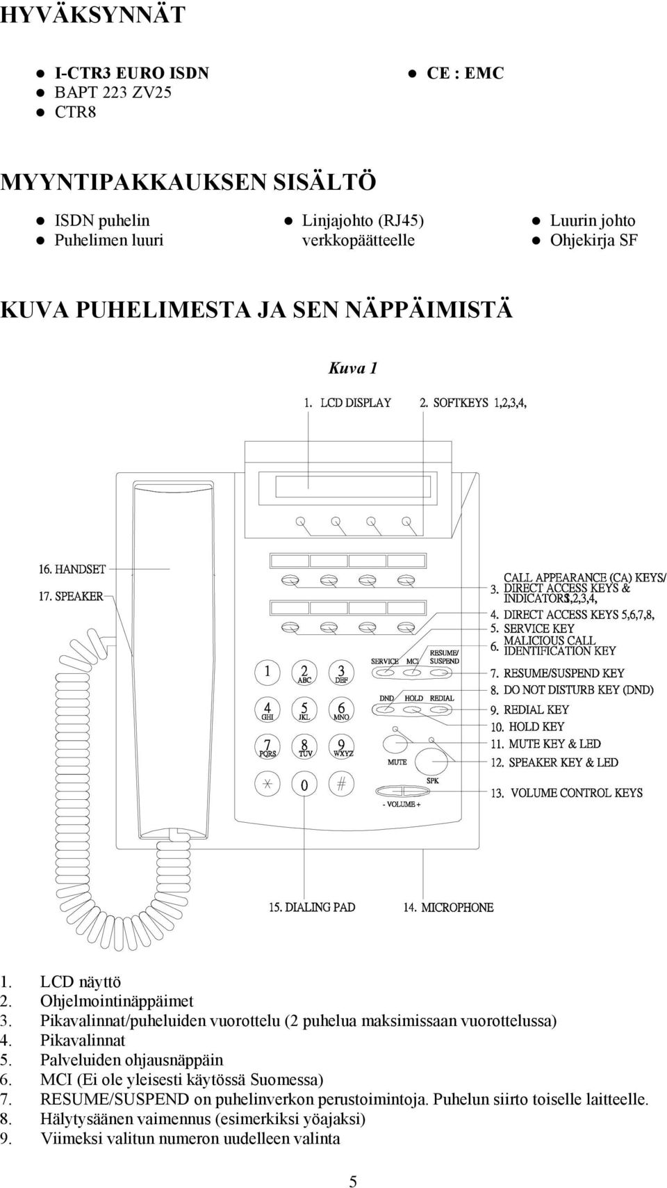 Pikavalinnat/puheluiden vuorottelu (2 puhelua maksimissaan vuorottelussa) 4. Pikavalinnat 5. Palveluiden ohjausnäppäin 6.