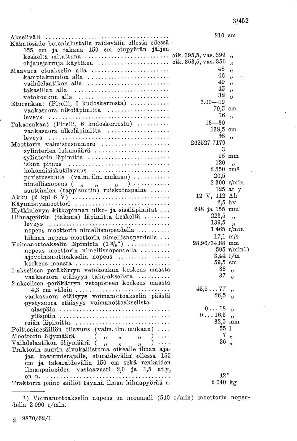 00-19 vaakasuora ulkoläpimitta 79,5 cm leveys 16 Takarenkaat (Pirelli, 6 kudoskerrosta) 13-30 vaakasuora ulkoläpimitta 138,5 cm leveys 38 Moottorin va,lmistusnumero 262527-7179 sylint erien lukumäärä